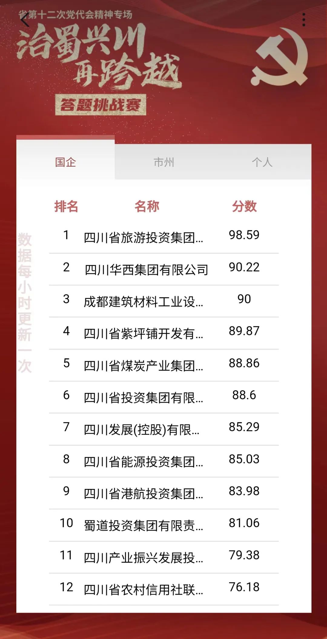 尊龙凯时集团扎实推进省第十二次党代会精神学习宣贯 取得阶段性效果 - 尊龙凯时