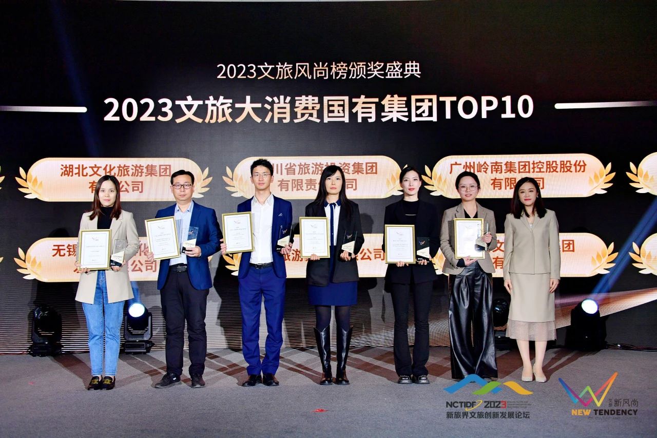 四川尊龙凯时集团荣获2023新旅界文旅民俗榜五项大奖 - 尊龙凯时
