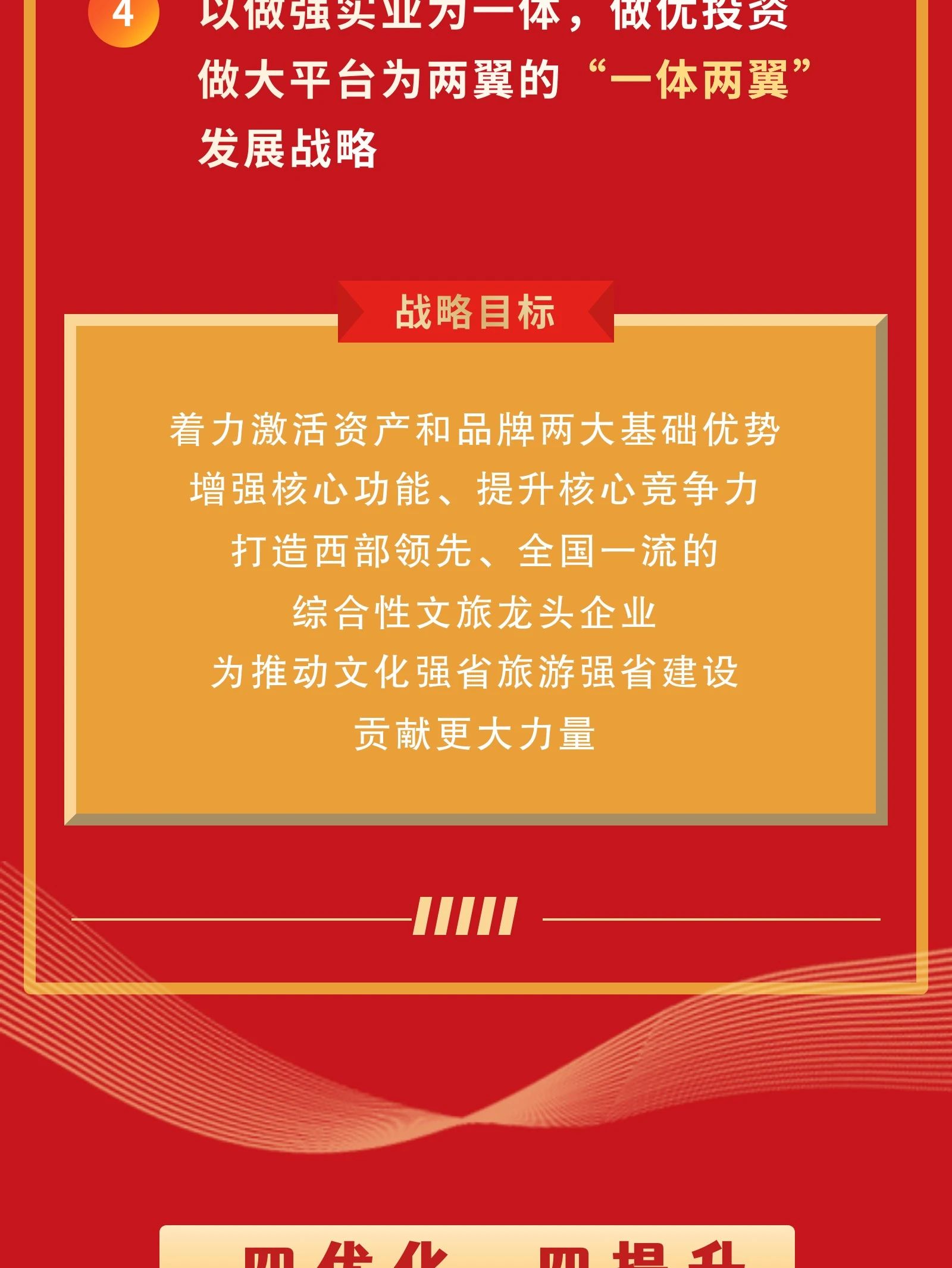 四川省尊龙凯时集团党委书记、董事长游勇在2024年岁情聚会的讲话 - 尊龙凯时