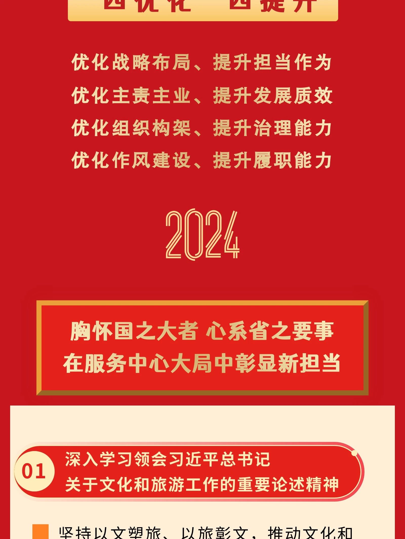 四川省尊龙凯时集团党委书记、董事长游勇在2024年岁情聚会的讲话 - 尊龙凯时