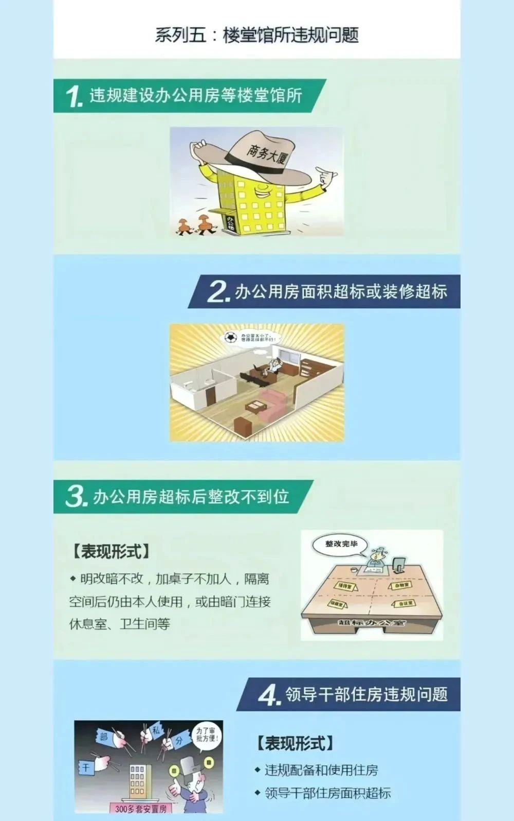 图解丨一图读懂中央八项划定精神 - 尊龙凯时