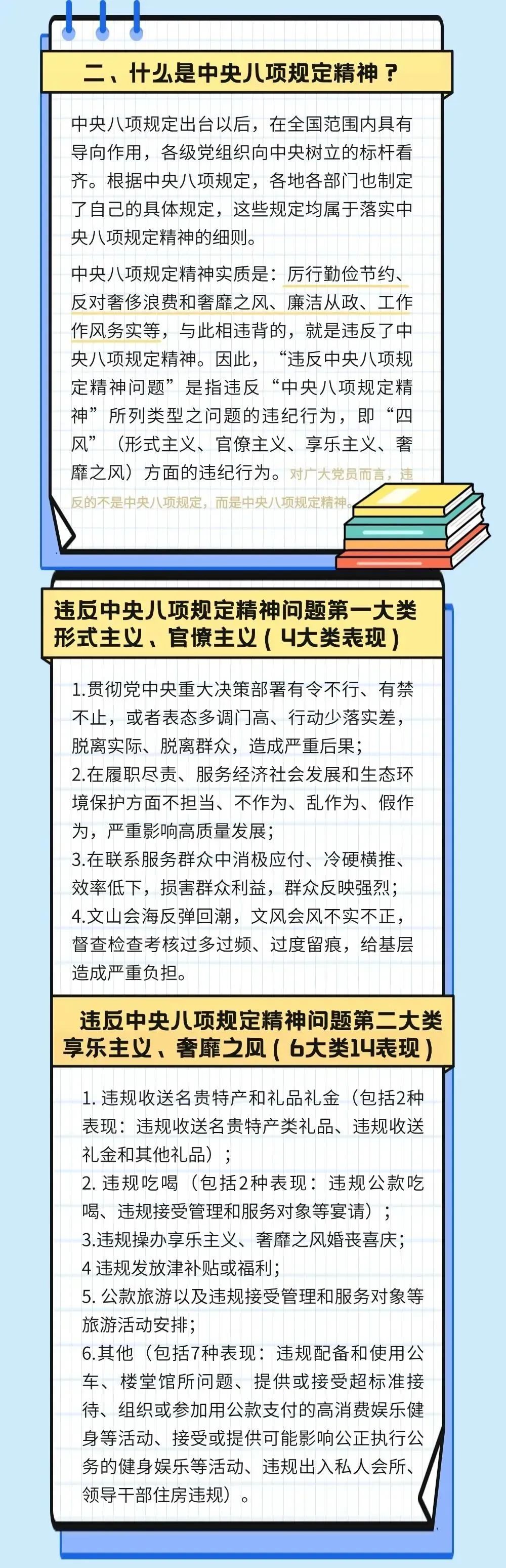 图解丨一图读懂中央八项划定精神 - 尊龙凯时