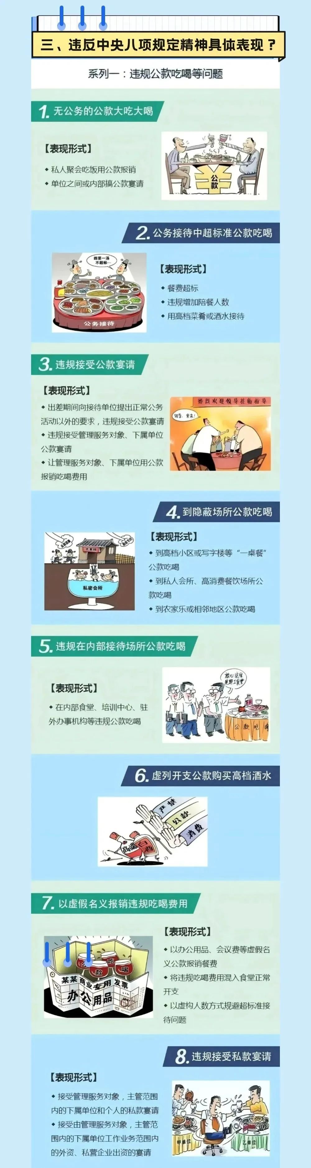 图解丨一图读懂中央八项划定精神 - 尊龙凯时